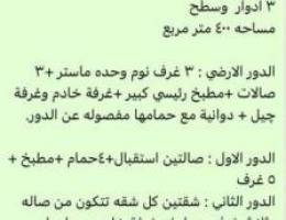  للايجار فيلا جديدة لم تسكن بعد زاويه وارتداد يصلح لعائلته او حضانه 