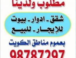  للإيجار شقه في فهد الاحمد قطعه 3 سكن المالك نظيفه جدا الإيجار 350 دينا 
