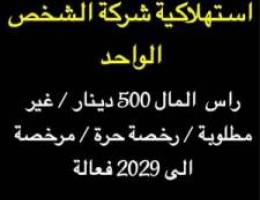  رخصة توصيل طلبات استهلاكية مرخصة 4 سنوات / من غير سيارات 