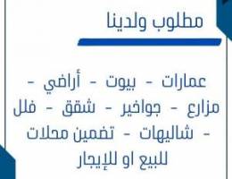  ٣ شقق بالمطلاع عباره عن٣غرف وحده منهم ماستر+ ثلاث حمامات+غرفه ايضافيه 