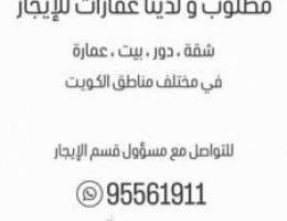  للايجار شقة قي ضاحية صباح السالم 