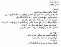  فيلا كاملة ٦٠٠ متر بنيان حضر ، التواصل واتساب فقط الرجاء عدم الاتصال 