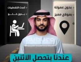  مكاتب تجارية للايجار بحولي 