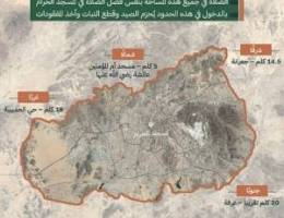  اسواق القرين ، خيطان ، العارضية الحرفية 